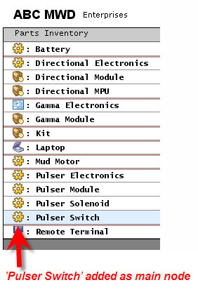 How to Give Maintenance to Mwd Tools