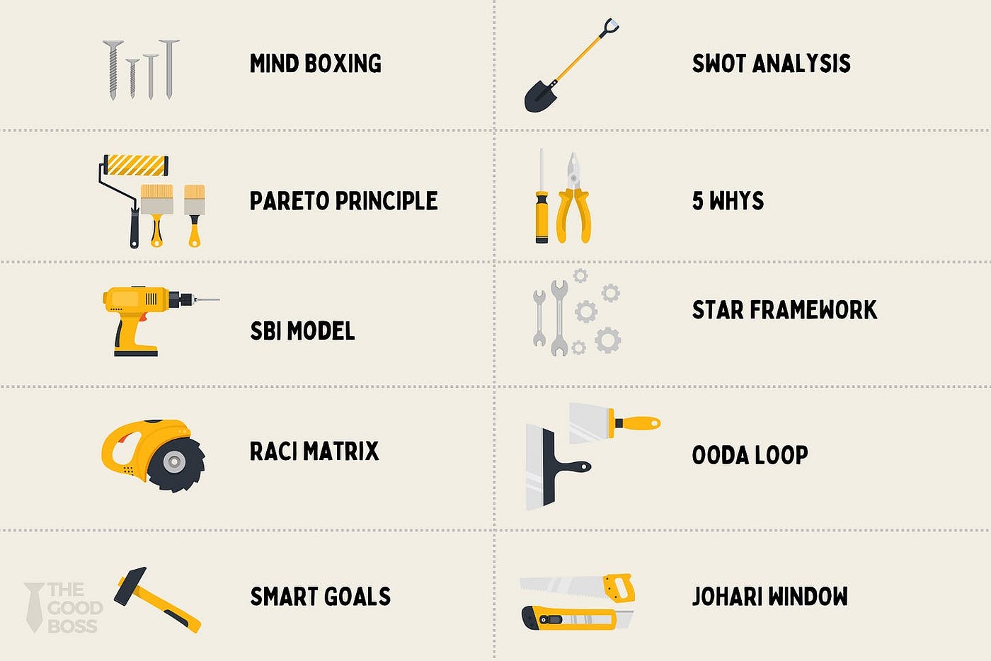 What Kind of Tools Dose a Lead Maintenance Need