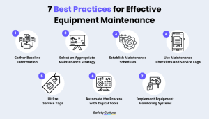 Why Do We Need Maintenance for Tools And Equipment